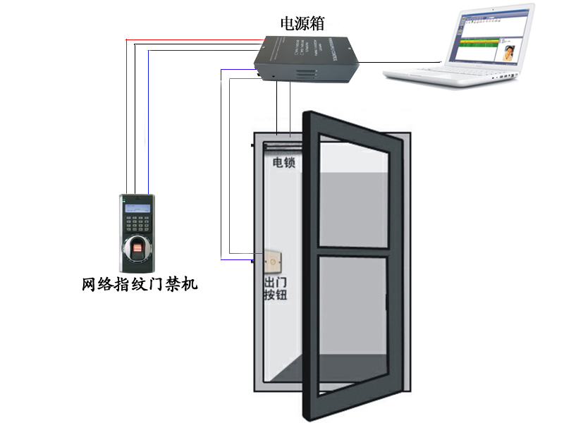 F7ָ<a href=http://www.shyjdz.com/products/mjxt/ target=_blank class=infotextkey>Ž</a>ϵͳ.jpg